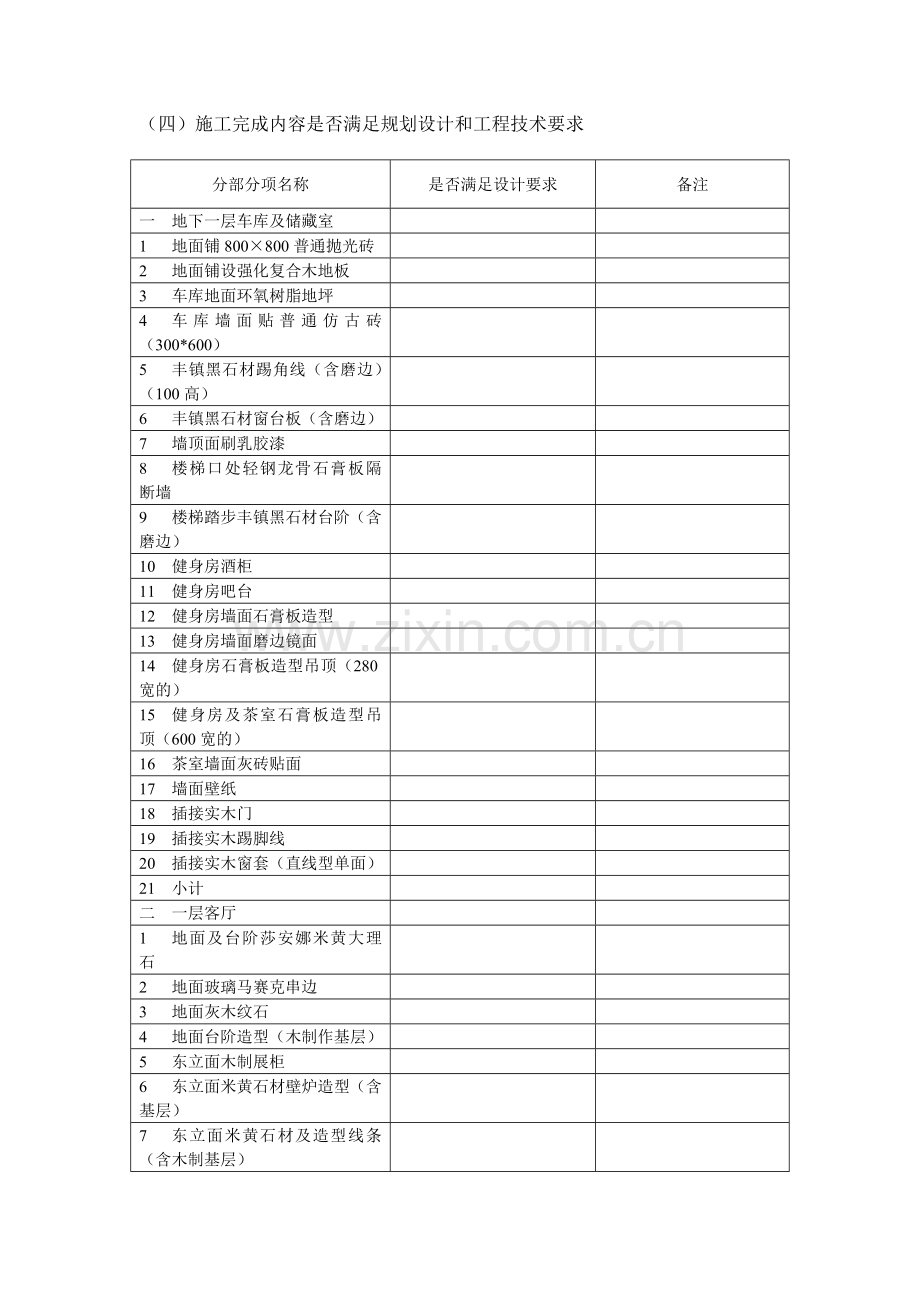 (四)施工完成内容是否满足规划设计和工程技术要求.doc_第1页