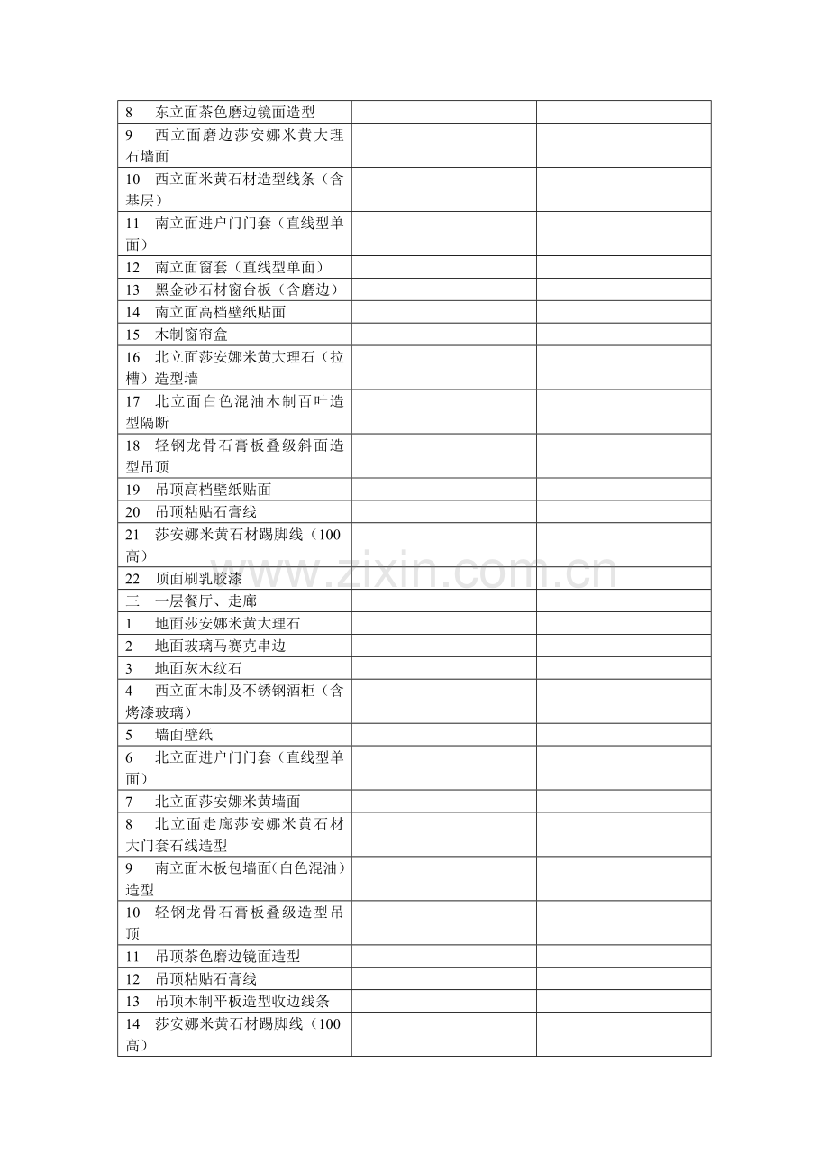 (四)施工完成内容是否满足规划设计和工程技术要求.doc_第2页