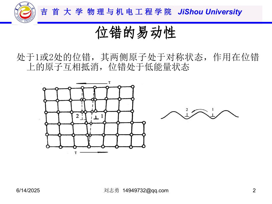 位错的运动.ppt_第2页