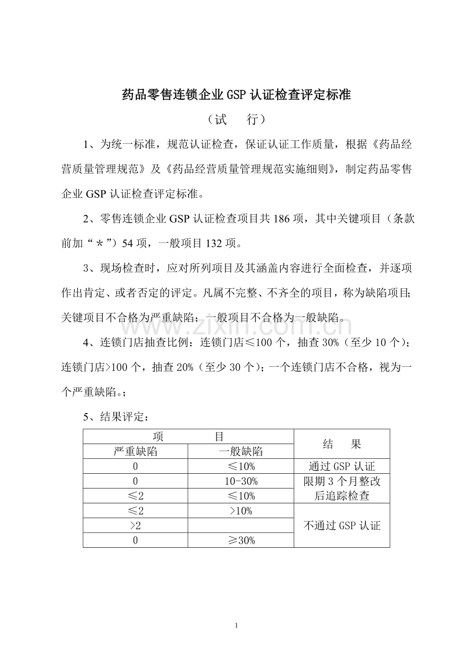 药品零售连锁企业GSP认证检查评定标准.doc_第1页