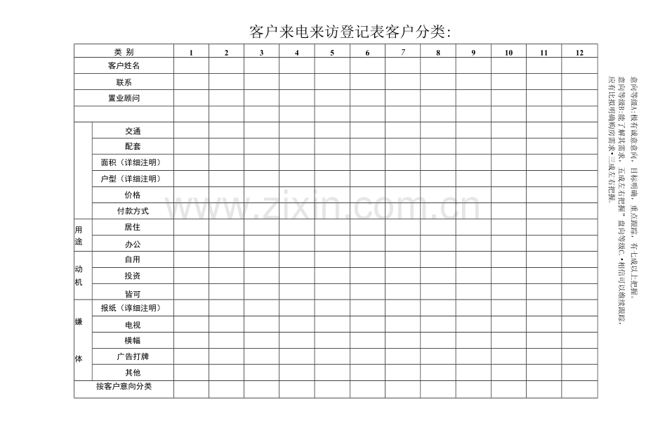 房产销售客户来电来访登记表(标准版本).docx_第1页