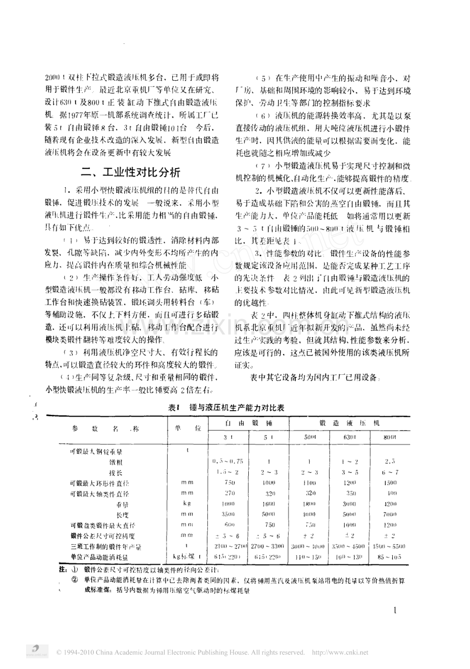 小型快锻液压机更新自由锻锤的浅析.pdf_第2页