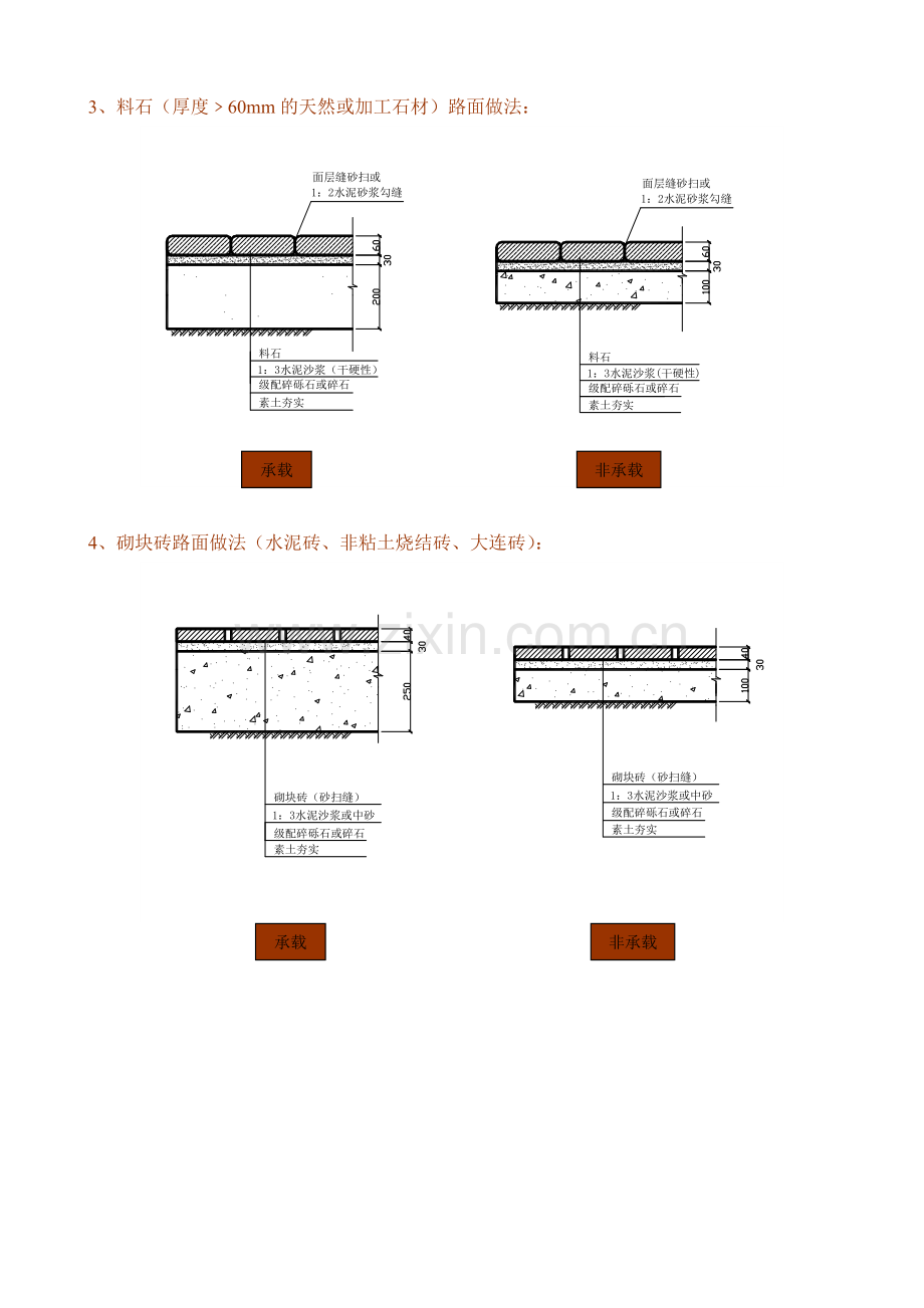 室外地面工程做法.doc_第2页