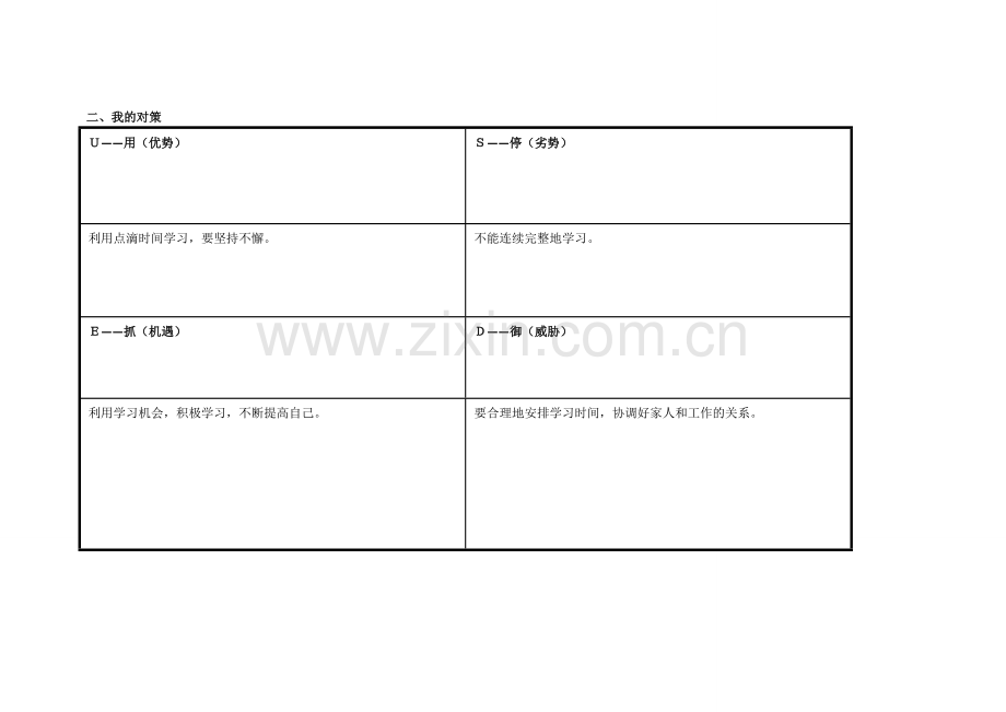 任务表单：孔维业个人自我诊断SWOT分析表.doc_第2页