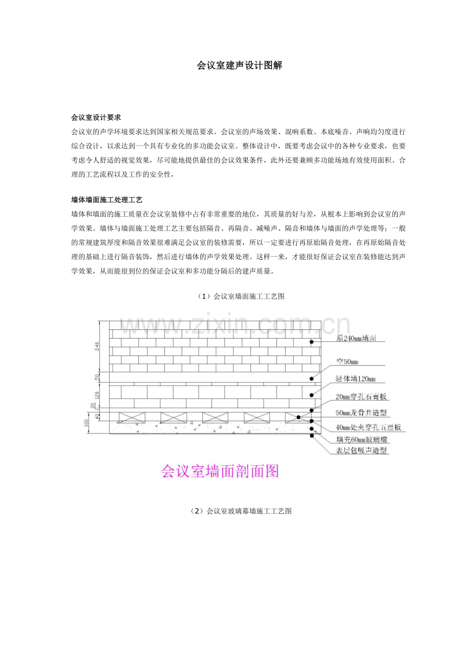 建声装修图解.doc_第1页