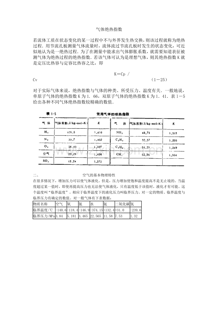 气体绝热指数.doc_第1页