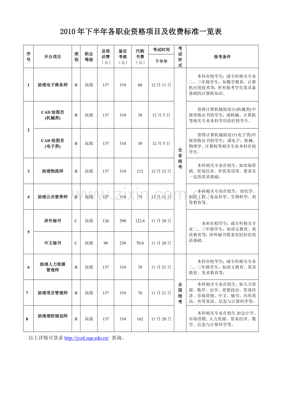 肇庆学院2010年下半年学生职业技能培训考证服务指南.doc_第2页