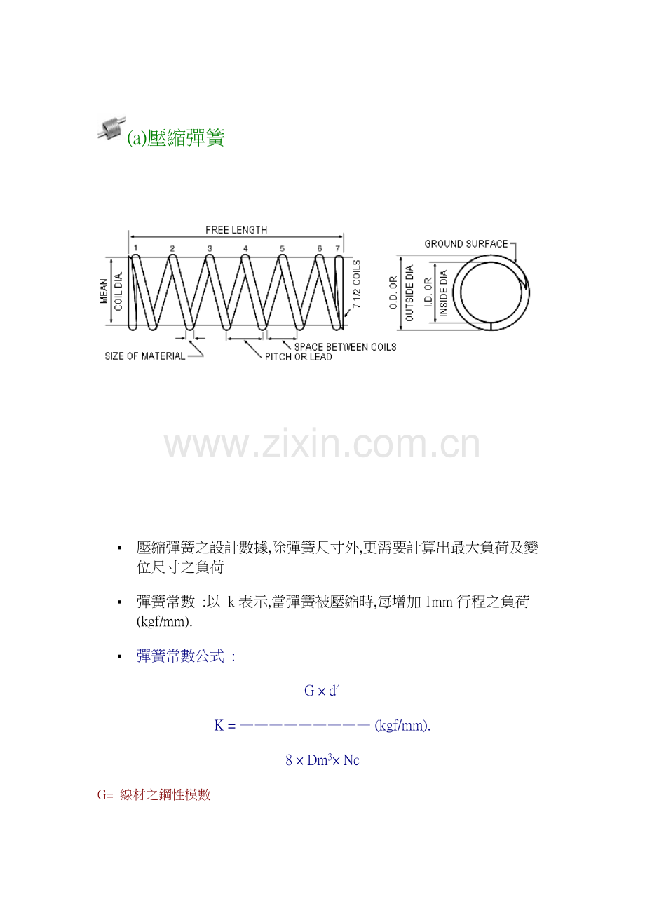 压缩弹簧之设计数据.doc_第1页