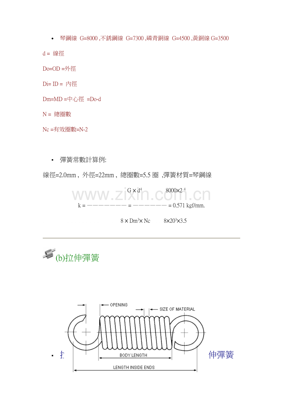 压缩弹簧之设计数据.doc_第2页