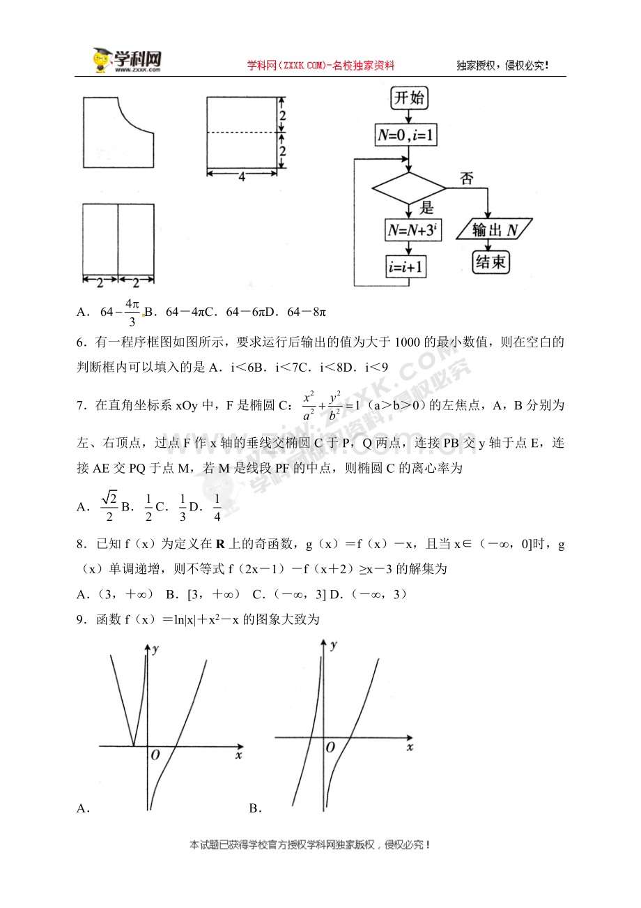 全国I卷2019届高三五省优创名校联考数学(理)试题.doc_第2页