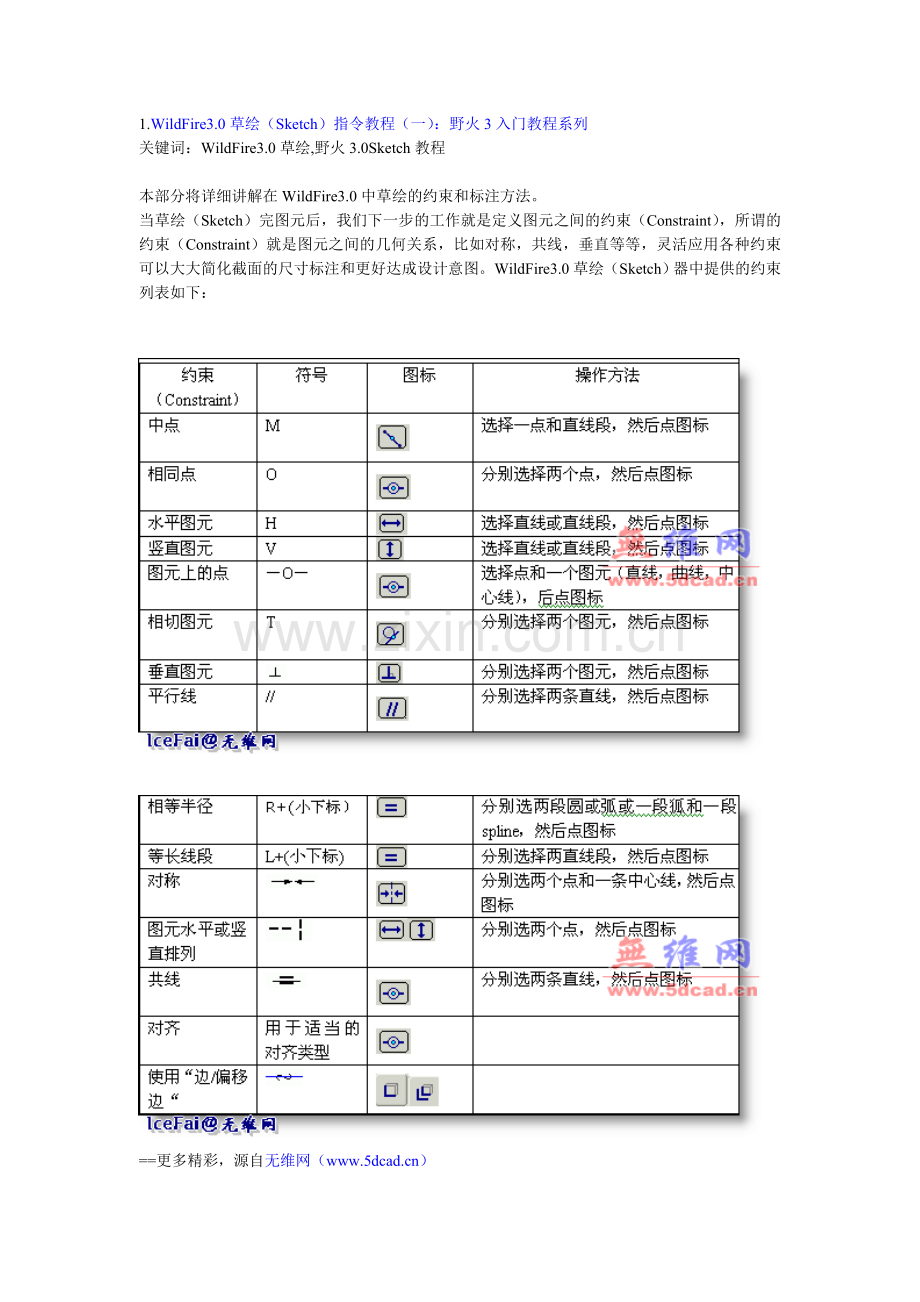 proe约束.doc_第1页