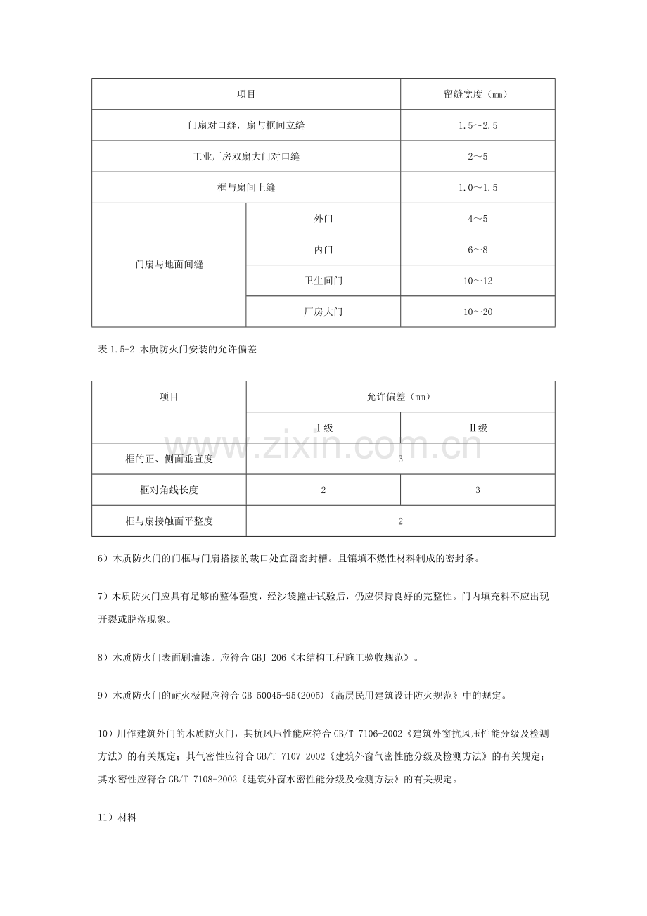 木质防火门选用指南信息.docx_第2页
