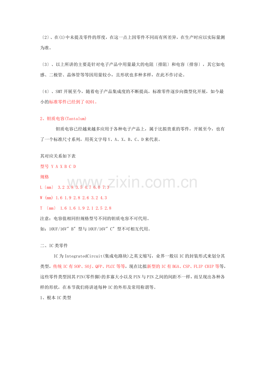SMT基础知识介绍.docx_第2页