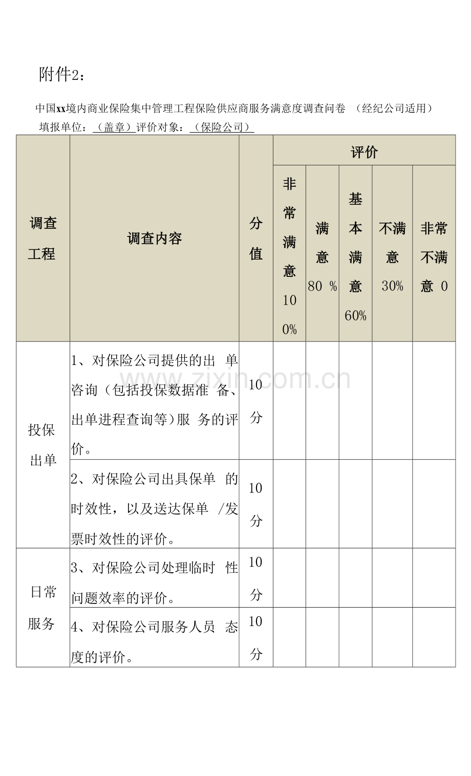 财务公司对境内商业保险集中管理保险供应商考核办法.docx_第2页