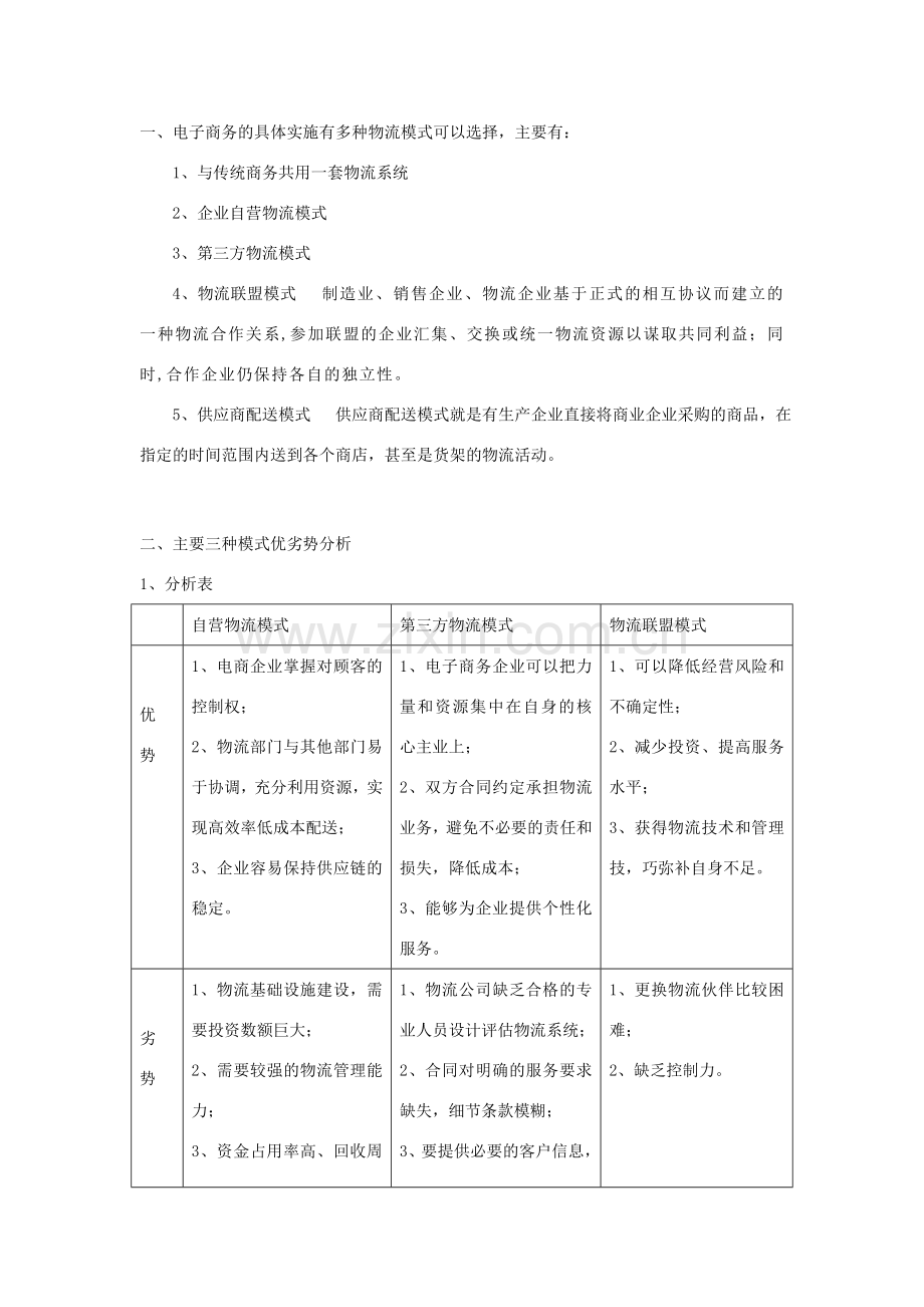 物流模式选择分析.doc_第1页