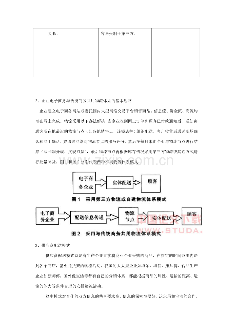 物流模式选择分析.doc_第2页