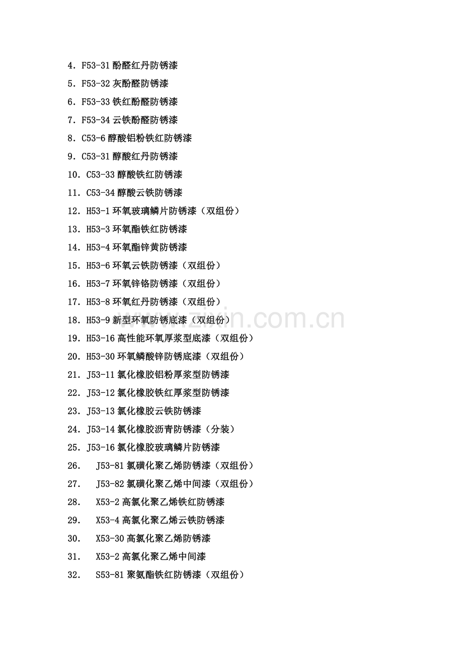 工业常用漆及编号代码.doc_第2页
