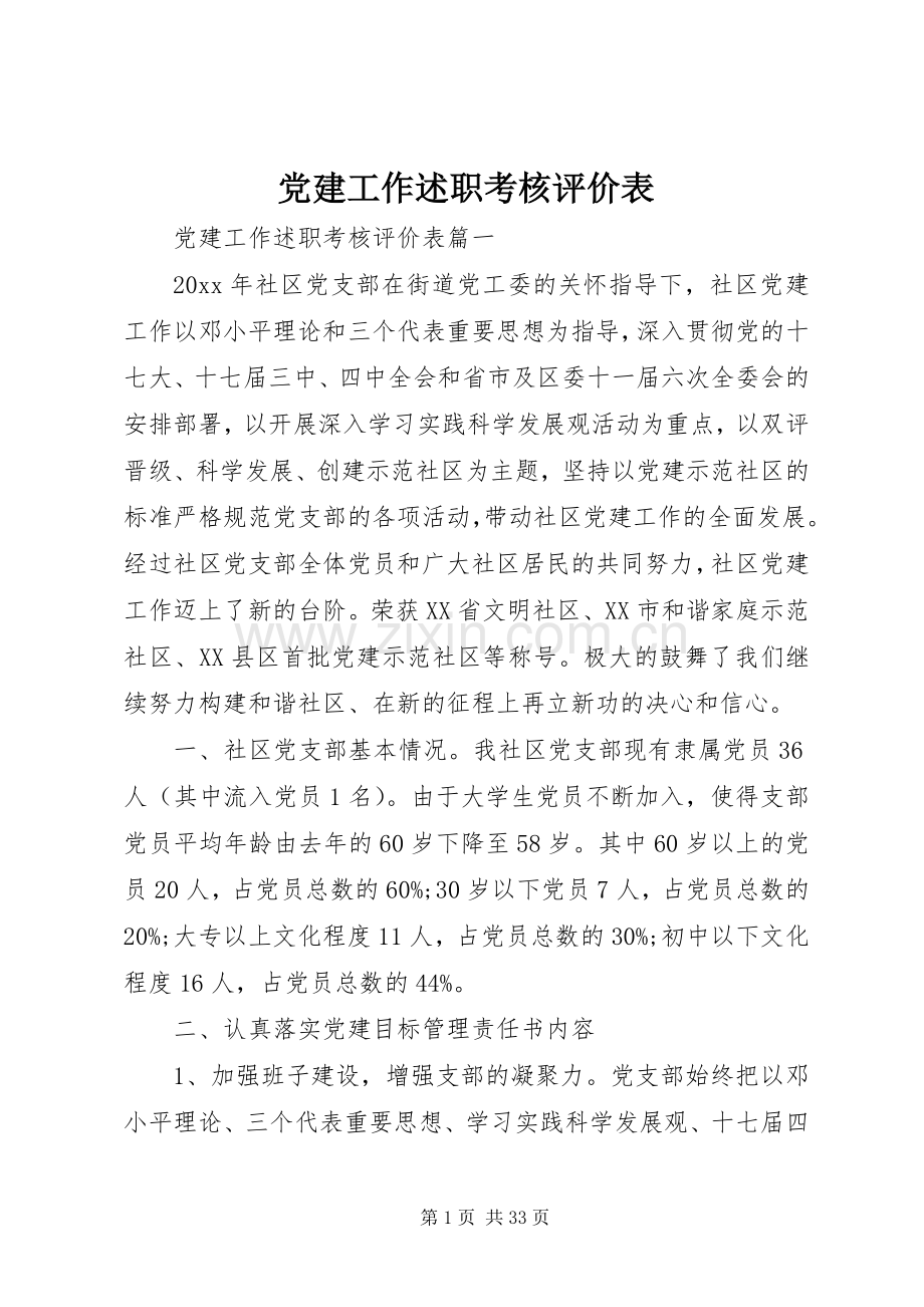 党建工作述职考核评价表.docx_第1页