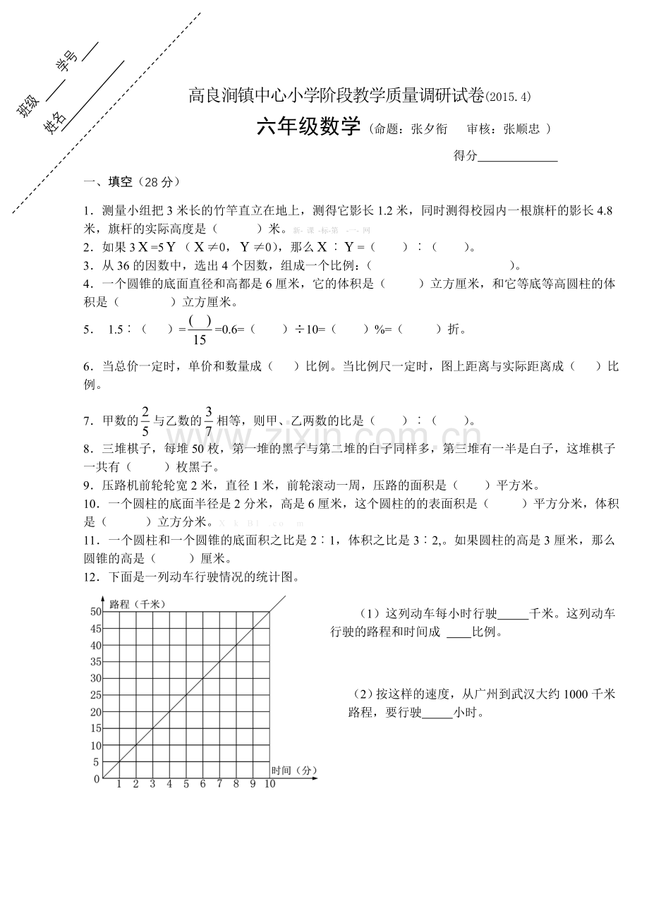 洪泽县高良涧镇中心小学2015年六年级数学下册期中试卷.doc_第1页