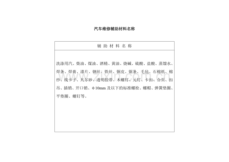 汽车维修辅助材料名称[1].doc_第1页