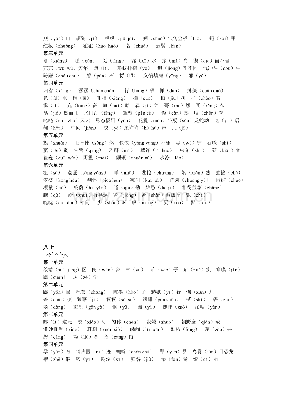 人教版初中带拼音词语.doc_第2页