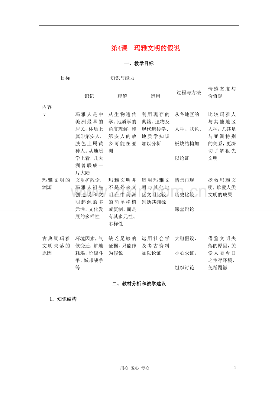 2012高中历史-6.4《玛雅文明的假说》-新人教版选修5.doc_第1页