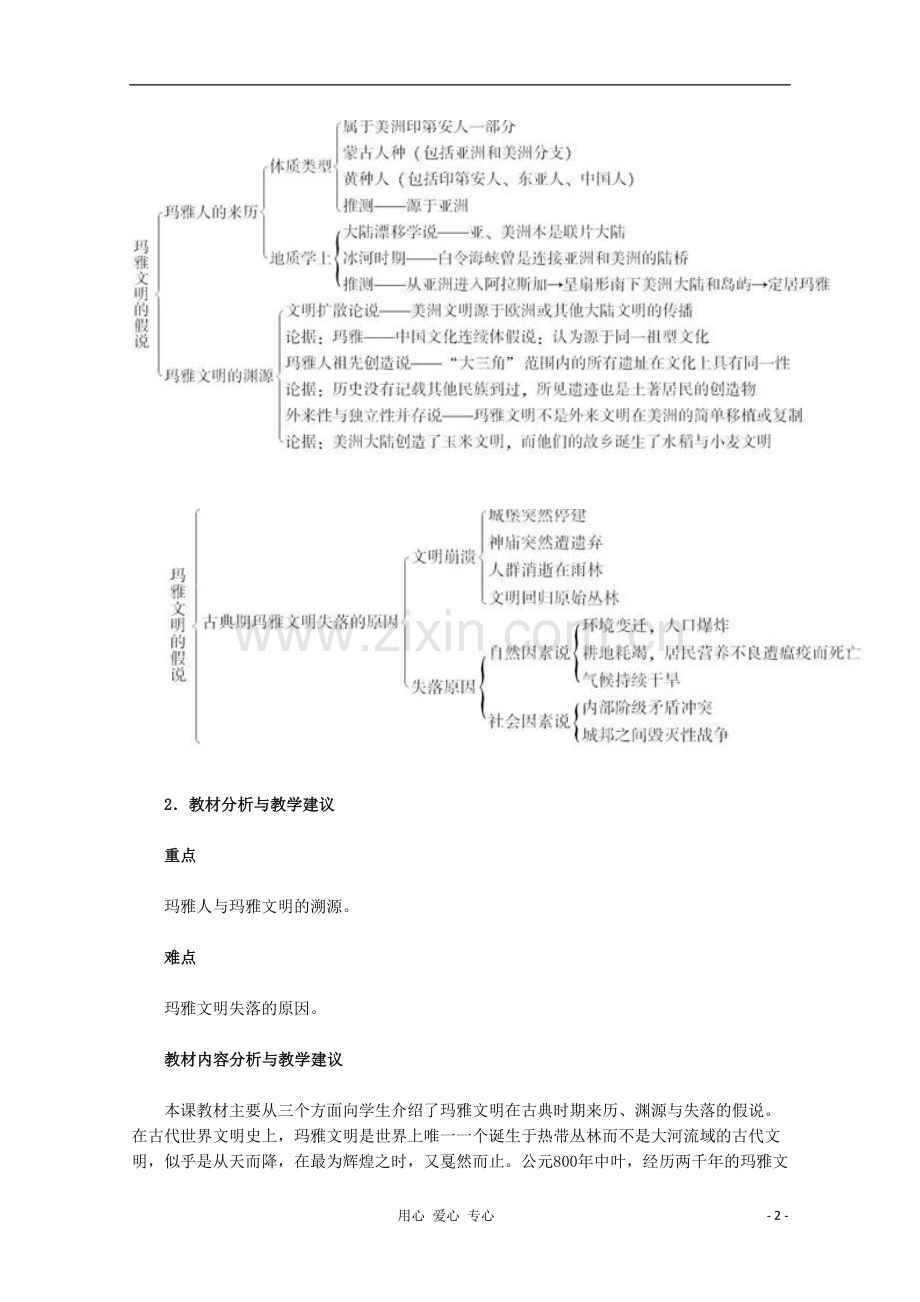 2012高中历史-6.4《玛雅文明的假说》-新人教版选修5.doc_第2页