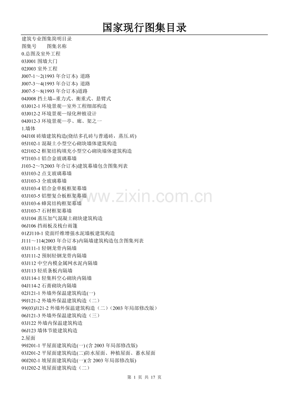 国家现行图集目录.doc_第1页