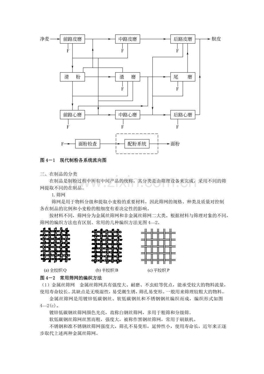 小麦制粉研磨资料.doc_第2页
