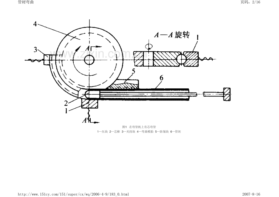 弯管原理.pdf_第2页