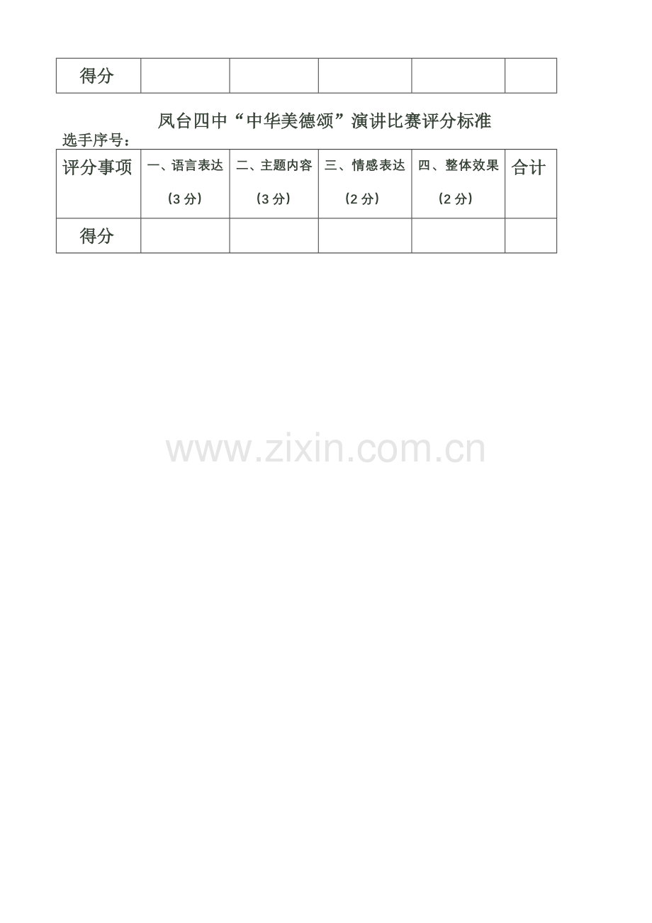 凤台四中华美德颂评分标准.doc_第2页