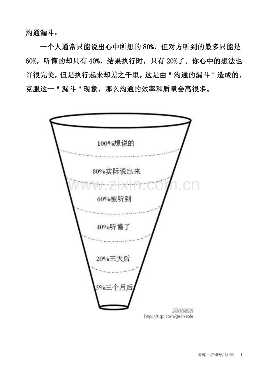 沟通漏斗与沟通性格.doc_第1页