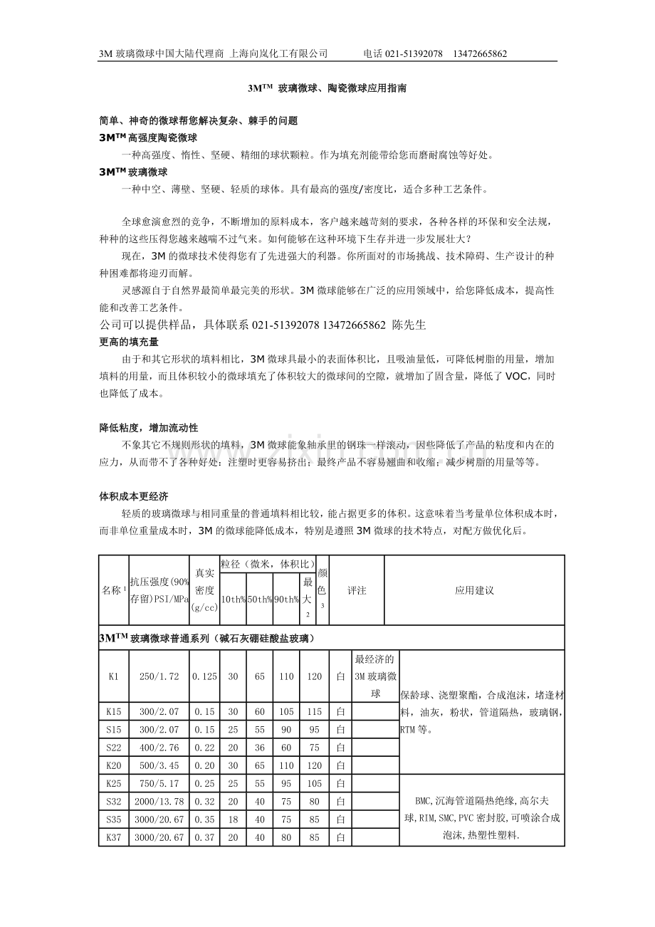 空心玻璃微珠空心微球中空微球3M玻璃微球应用指南.doc_第1页