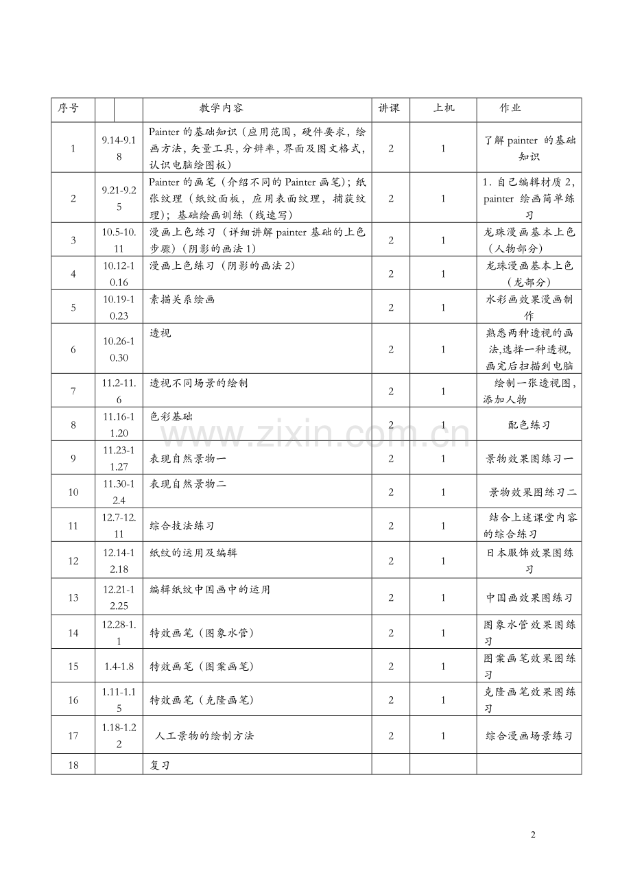 painter绘画技法完全攻略.doc_第2页