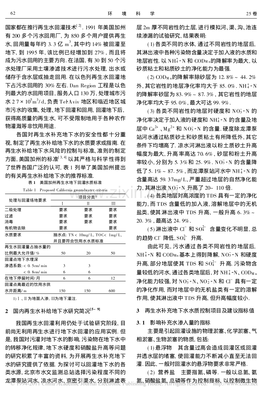 再生水补充地下水水质指标及控制技术.pdf_第2页