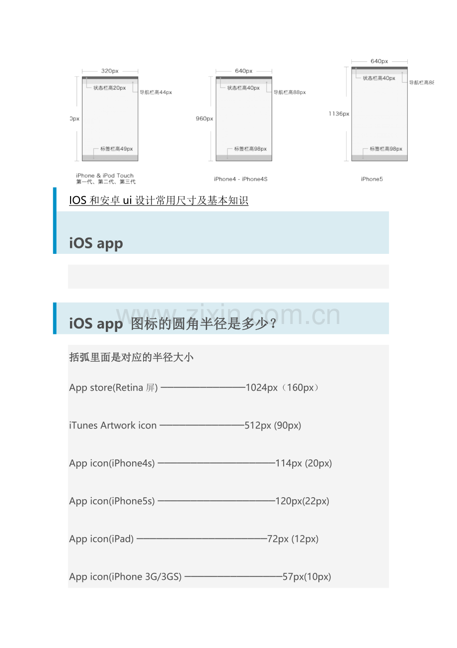 IOS与安卓屏幕尺寸设计参数参考.docx_第1页