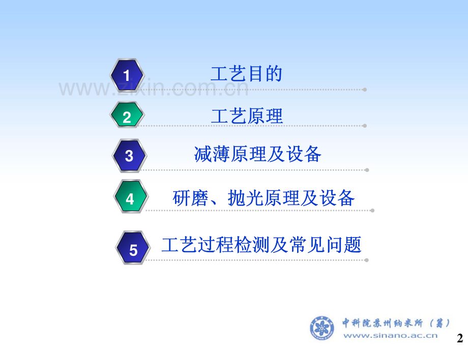 减薄抛光(CMP)工艺.pdf_第2页