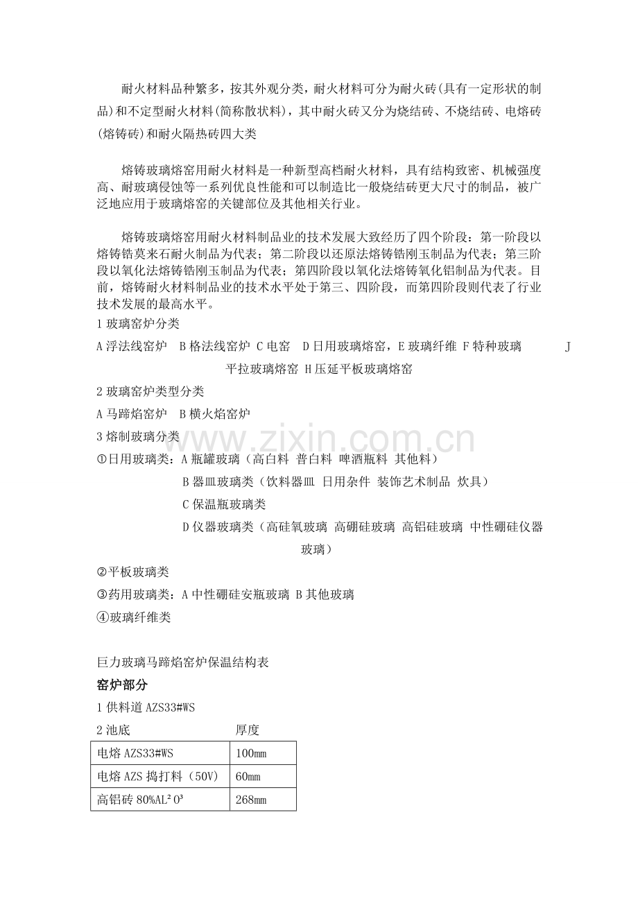 玻璃窑炉用耐材产品知识.doc_第1页