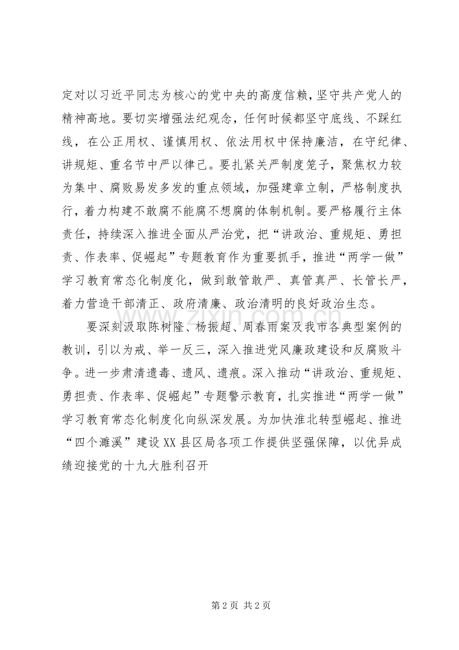 “讲政治、重规矩、勇担责、作表率、促崛起”专题警示教育心得体会.docx_第2页