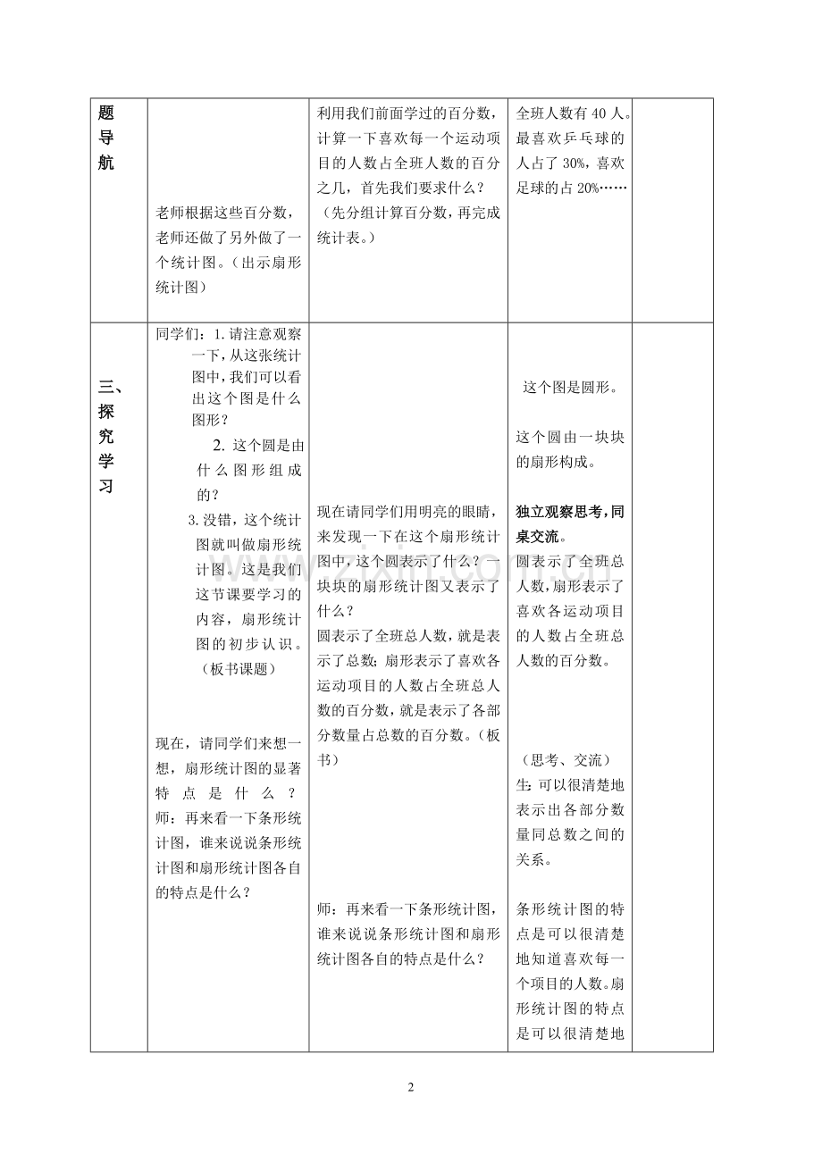 扇形统计图导学案(林凌仙).doc_第2页