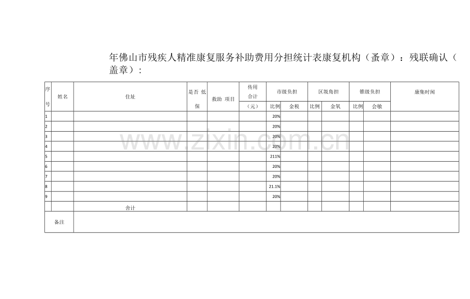 残疾人精准康复服务补助申请审批表.docx_第1页