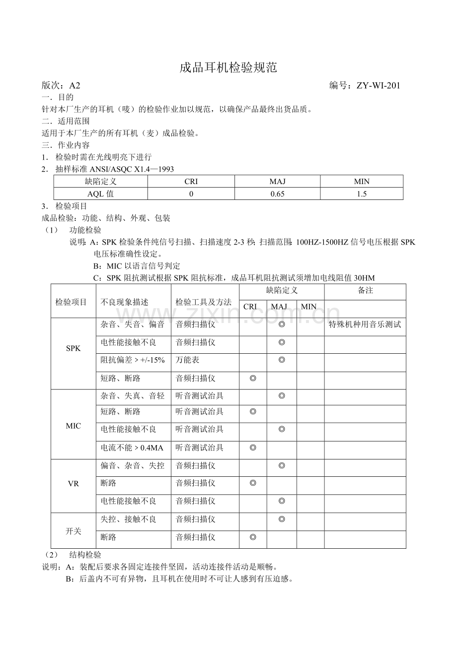 成品耳机检验规范.docx_第1页