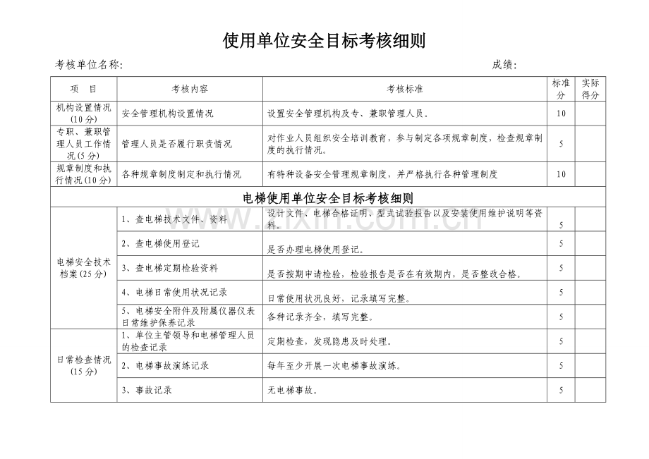 使用单位安全目标考核细则范本.docx_第1页