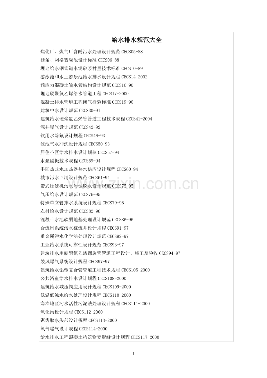 建设规范大全专业分类之给水排水.doc_第1页