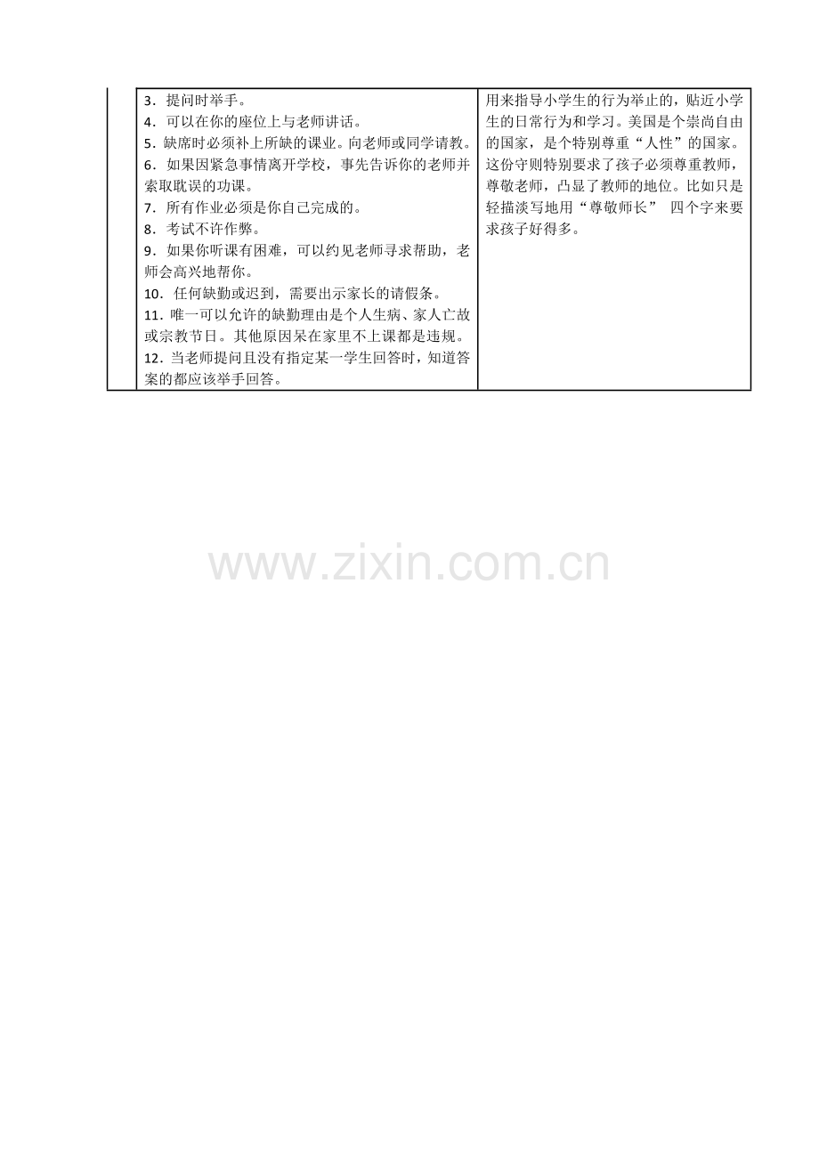 中国、英国、日本、美国《小学生守则》比较.doc_第2页