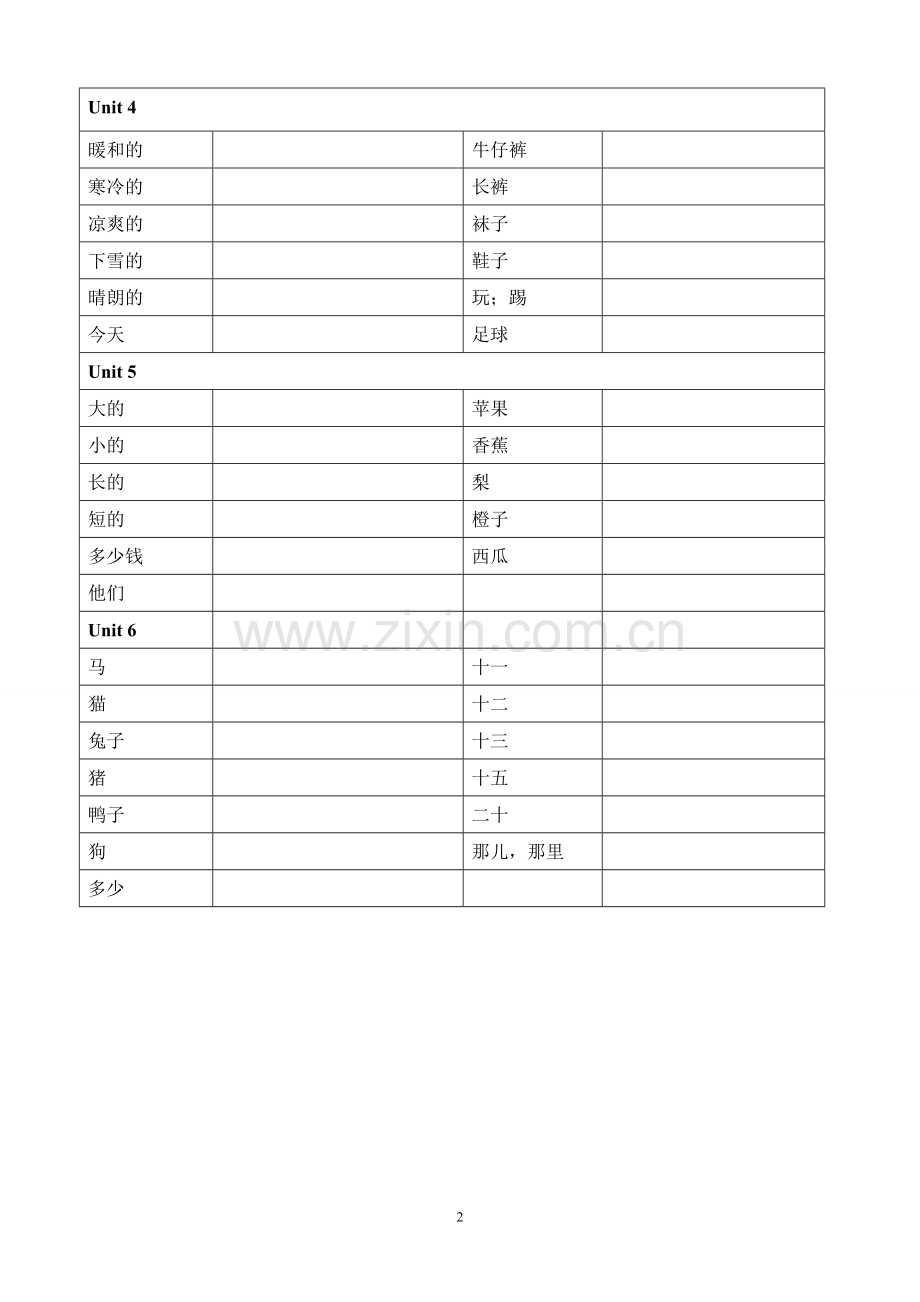 PEP-小学四年级英语下册-期末复习资料.doc_第2页