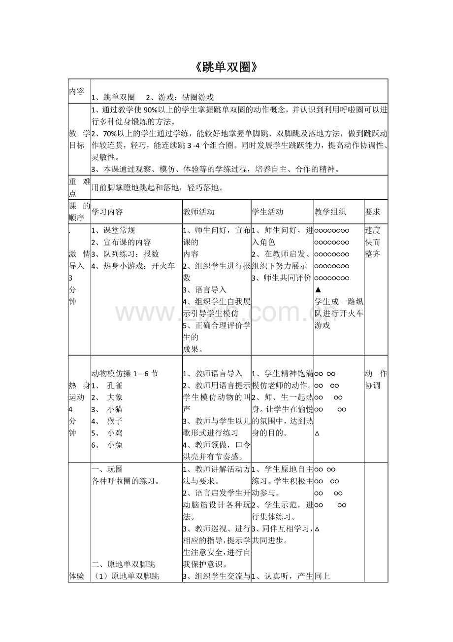 “跳单双圈”教学设计说明.docx_第2页