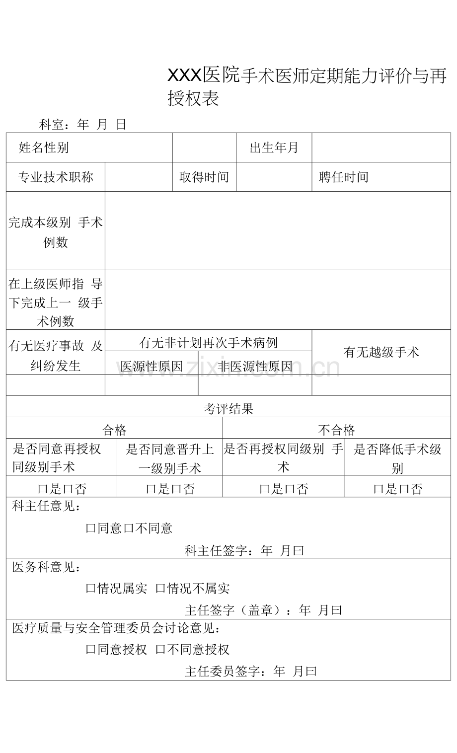 手术医师定期能力评价和再授权表.docx_第1页