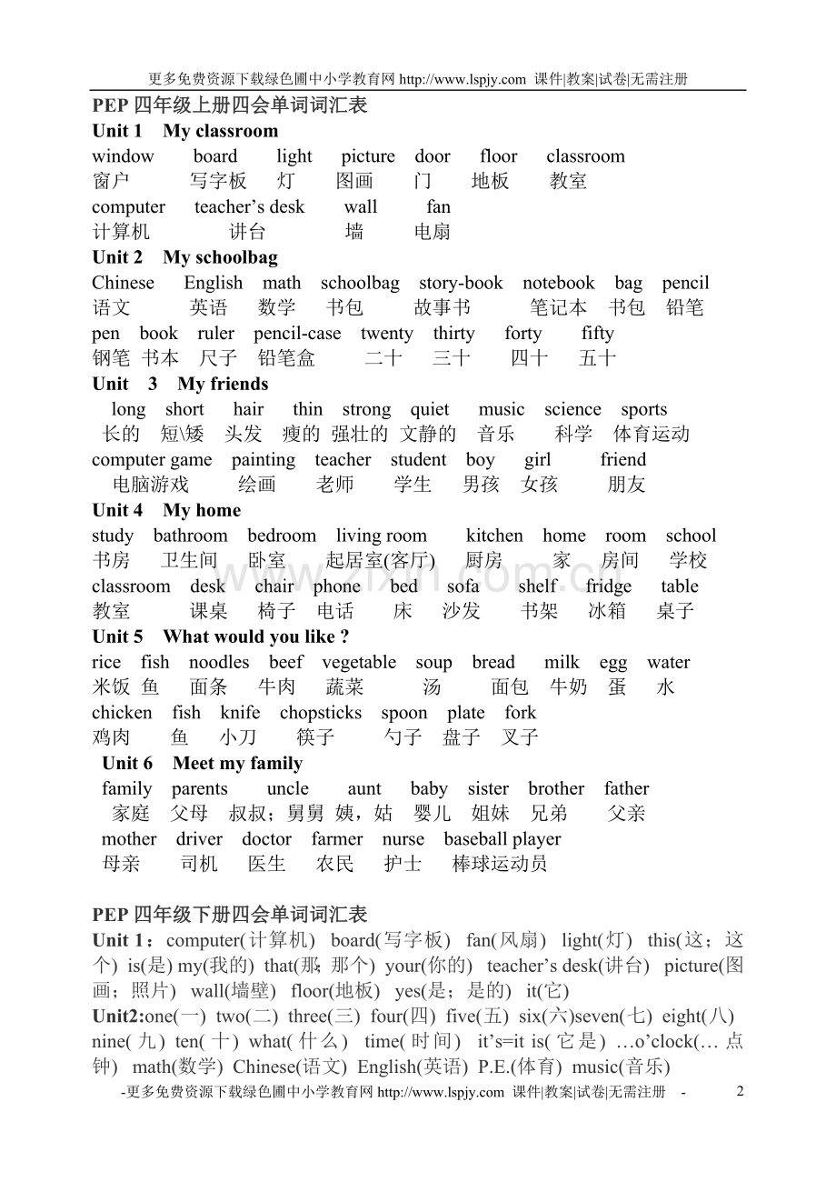 小学三-六年级英语全部单词词汇表总复习资料.doc_第2页