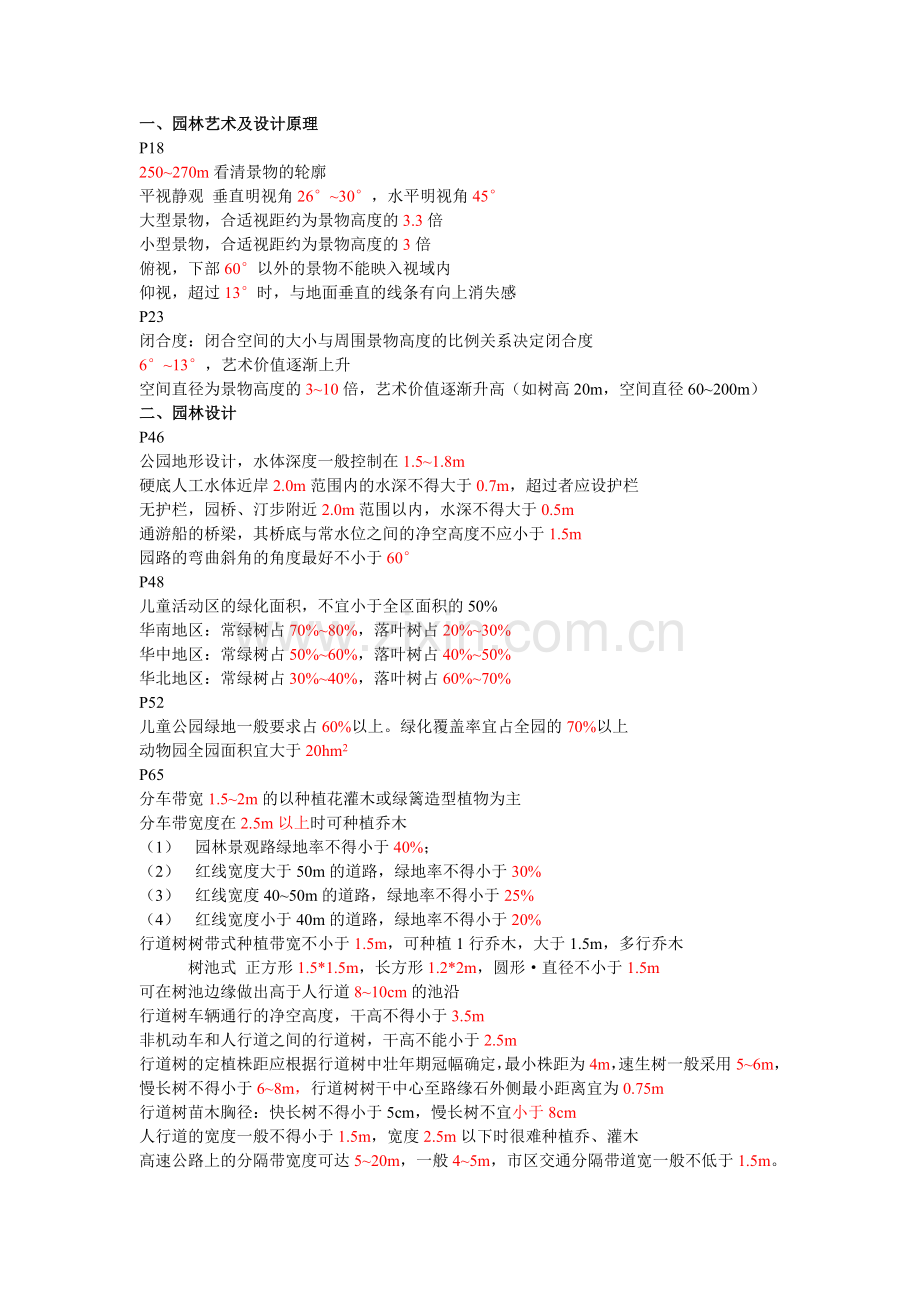 中级职称数字题.doc_第1页